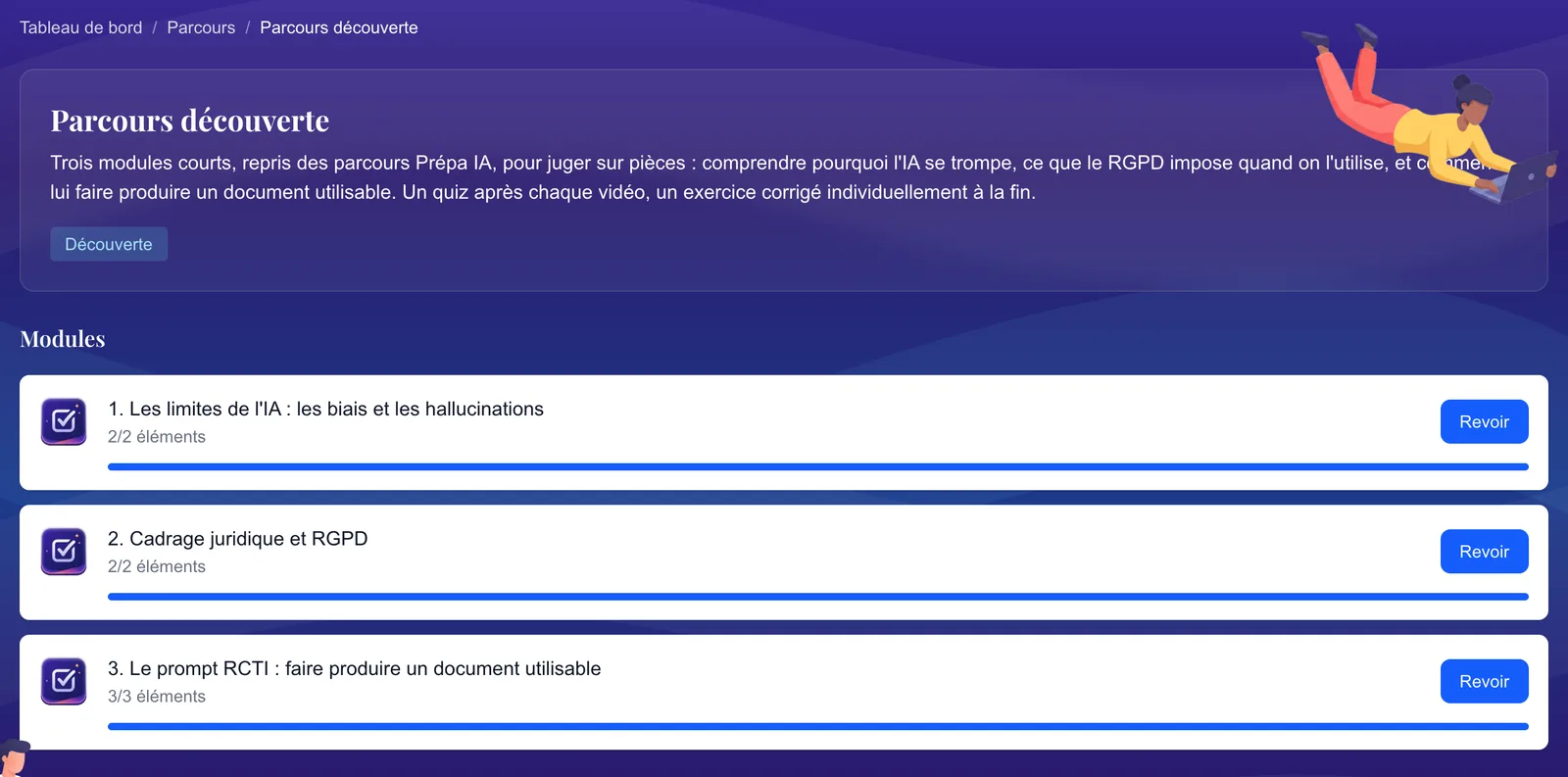 La page d’un parcours : trois modules validés, chacun avec sa barre de progression complète.